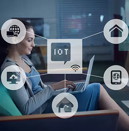 Understanding IoT
