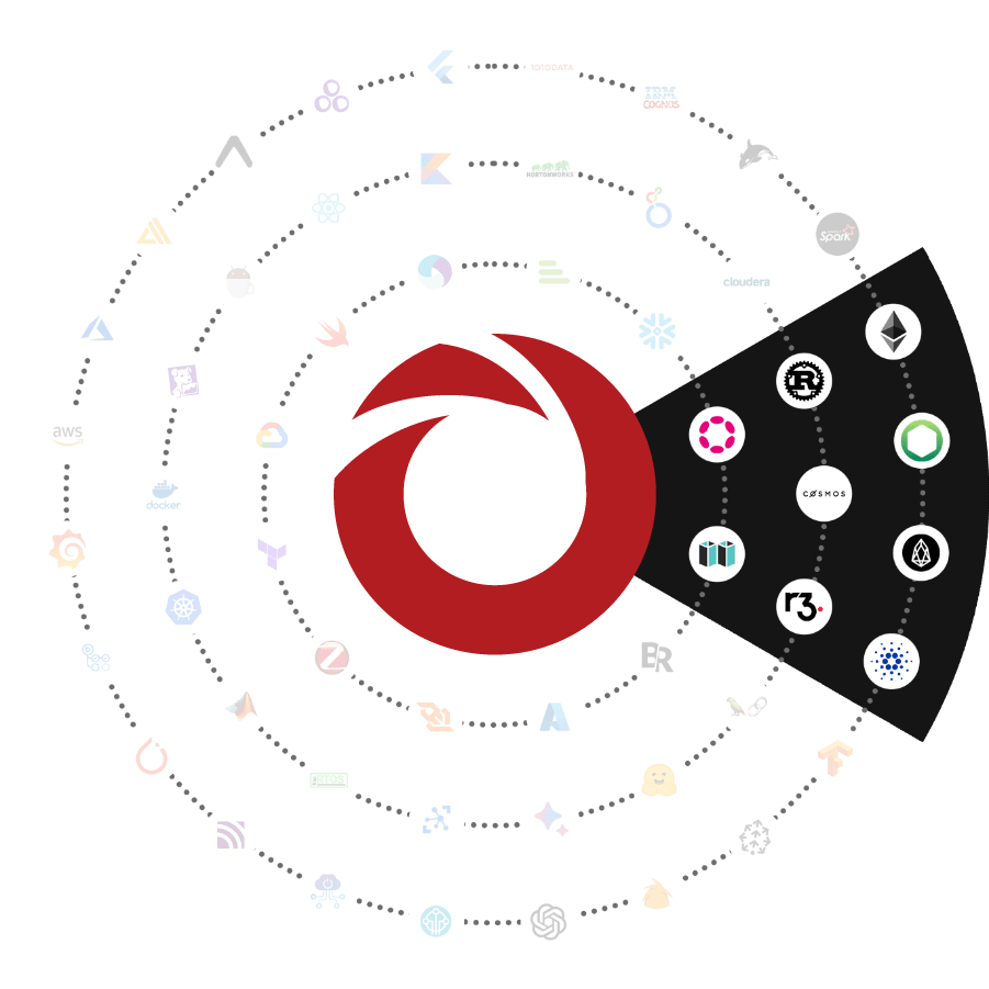Blockchain