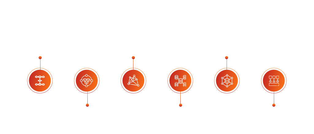 Data modeling Techniques