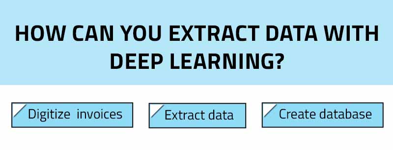 How can you extract data with deep learning