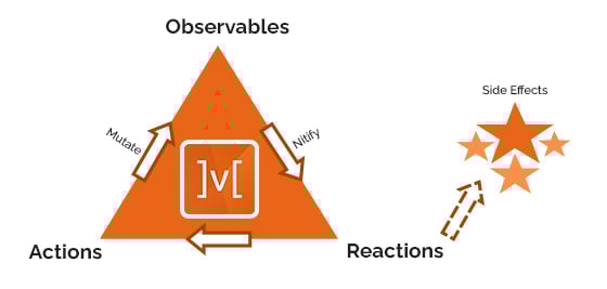 Mobx_image