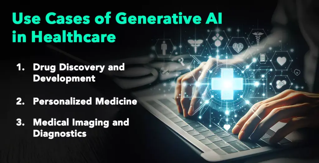 use-cases-of-generative-ai-in-healthcare