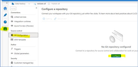 Deploy existing data factory repository brand on a new environment via Git configuration 2 Nitor Infotech
