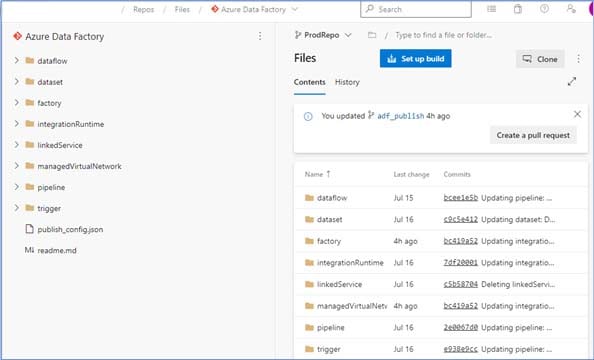 Deploy existing data factory repository brand on a new environment via Git configuration 7 Nitor Infotech