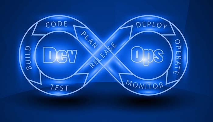 What is the role of DevOps in digital transformation?

