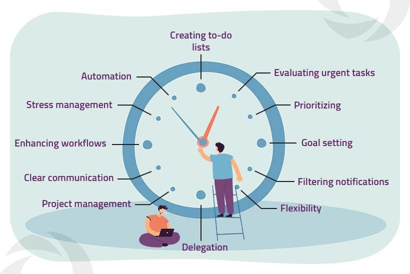 Time Management at work: How efficient are you? - SAFETY4SEA