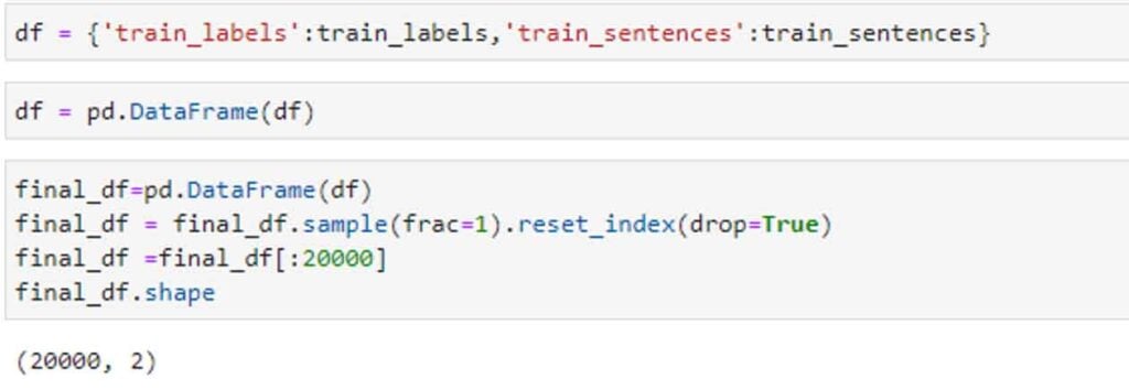 Sentiment Analysis Process 4 | Nitor Infotech