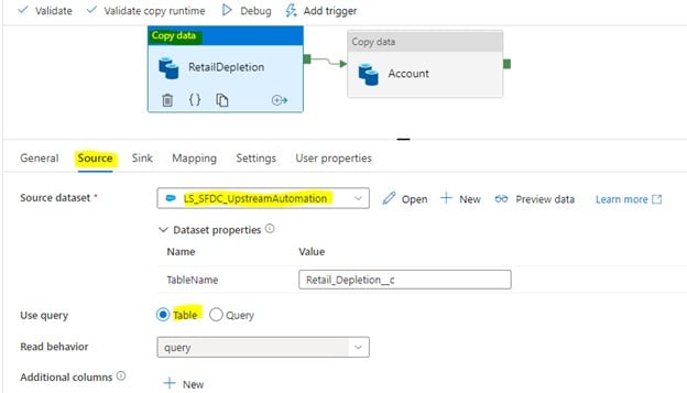Integrate Salesforce Data with Azure Data Factory 13 | Nitor Infotech