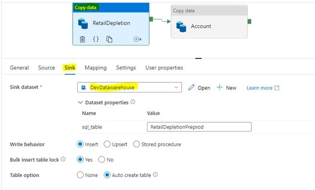 Integrate Salesforce Data with Azure Data Factory 14 | Nitor Infotech