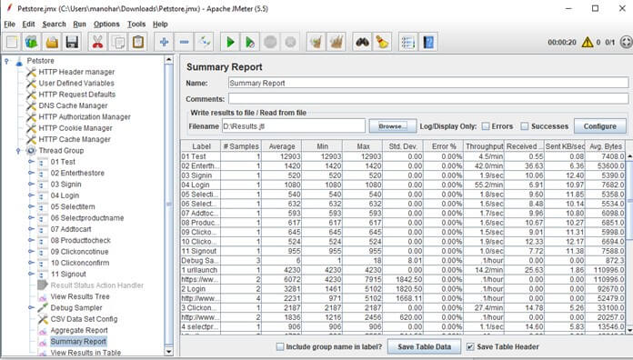 JMeter Performance Testing 17 | Nitor Infotech 