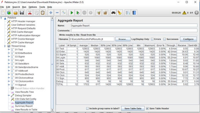 JMeter Performance Testing 18 | Nitor Infotech 