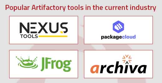 Popular Artifactory tools in the current industry Nitor Infotech