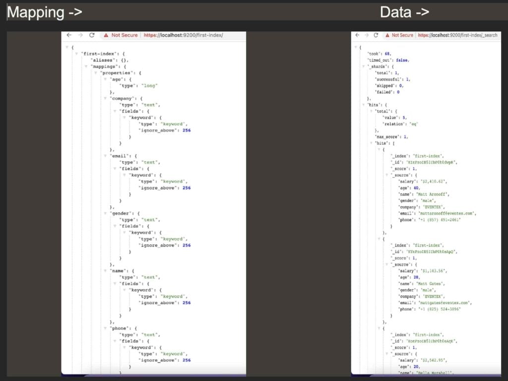 Getting Started Elasticsearch with Python 5