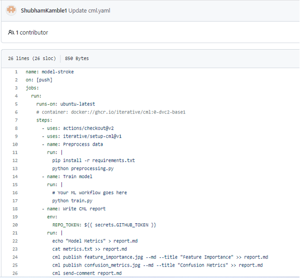 A Guide to CI_CD for Machine Learning 2 Nitor Infotech