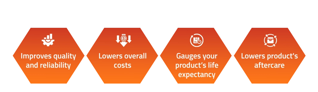 Benefits of product testing Nitor Infotech