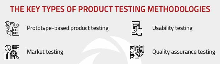 The key types of product testing methodologies Nitor Infotech