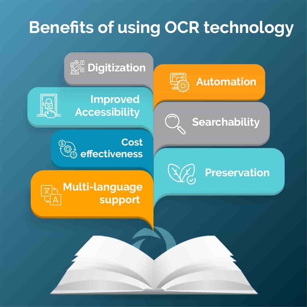 Benefits of using OCR technology Nitor Infotech