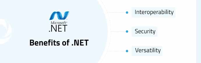 Benefits of .NET Nitor Infotech