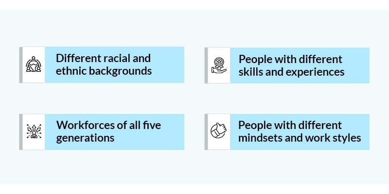 Diversity, equity, and inclusion at the forefront Nitor Infotech