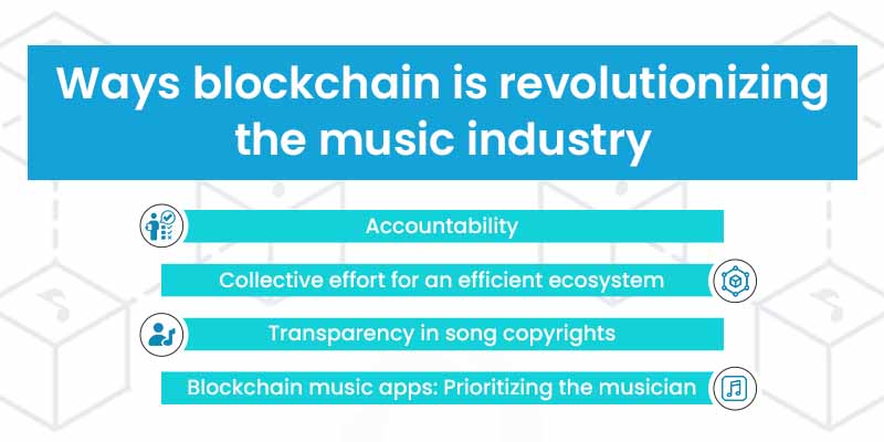 Ways blockchain is revolutionizing the music industry