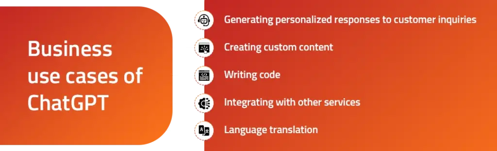 Business use cases of ChatGPT