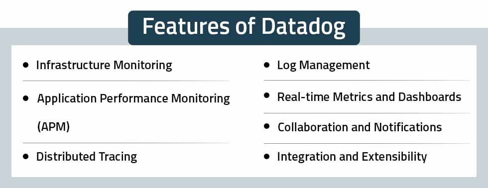 Features of Datadog Nitor Infotech
