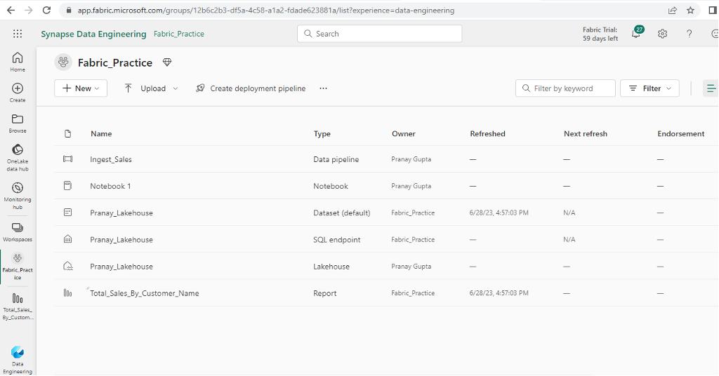 Microsoft Fabric 24 Nitor Infotech