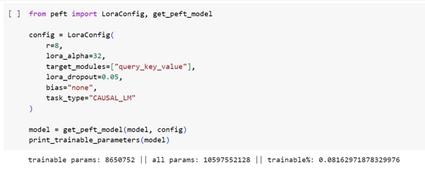 A code snippet that demonstrates the implementation of LoRA