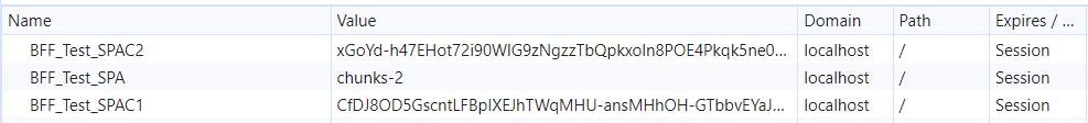 browser cookies