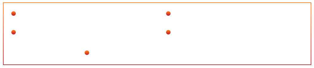 Best Practices of DevSecOps