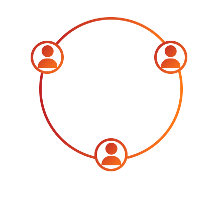 Closed Beta