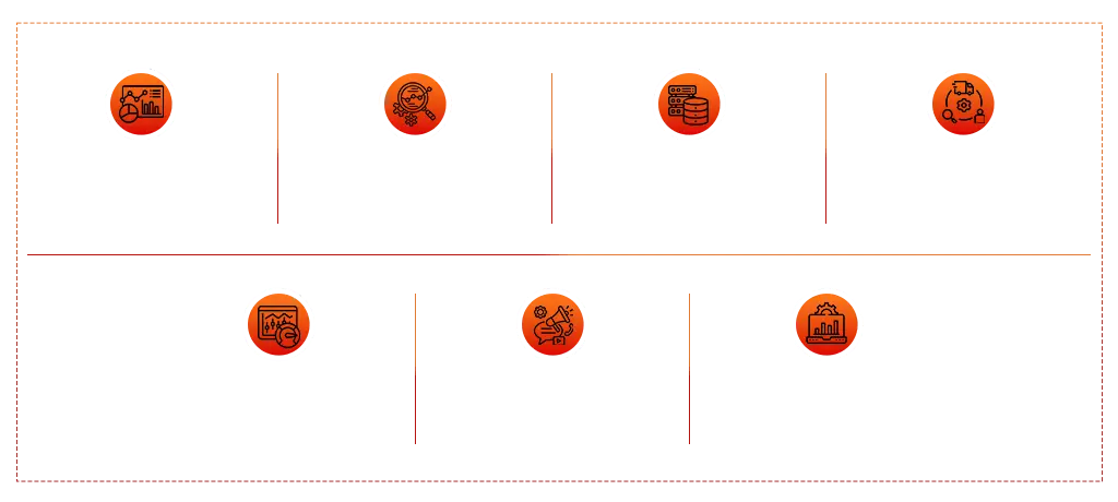 Use Cases of Apache Druid