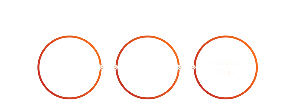 Best Practices for Maintaining Clarity and Consistency