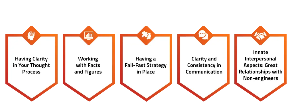Product Engineering Mindset The Preparation Phase