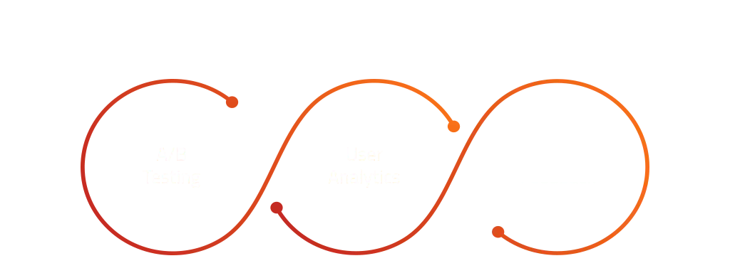 Tools and Techniques for Working with Facts and Figures