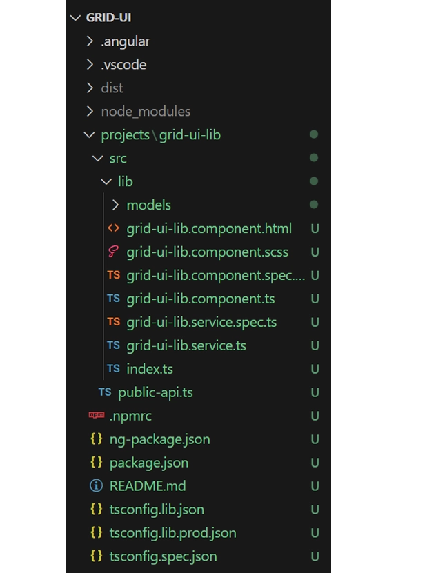 Project Overview