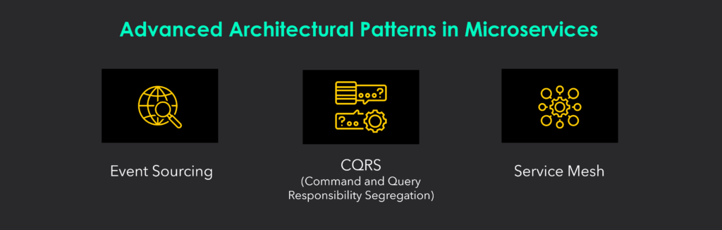Advanced Architectural Patterns in Microservices