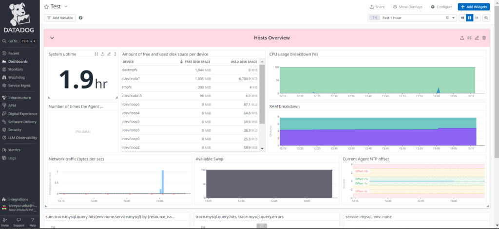 datadog-infra