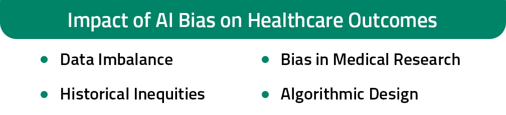 Impact of AI Bias on Healthcare Outcomes