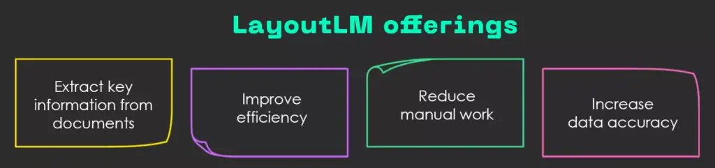 layoutlm-offerings