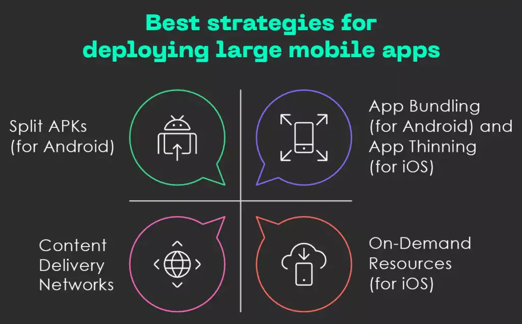 best-strategies-for-deploying-large-mobile-apps