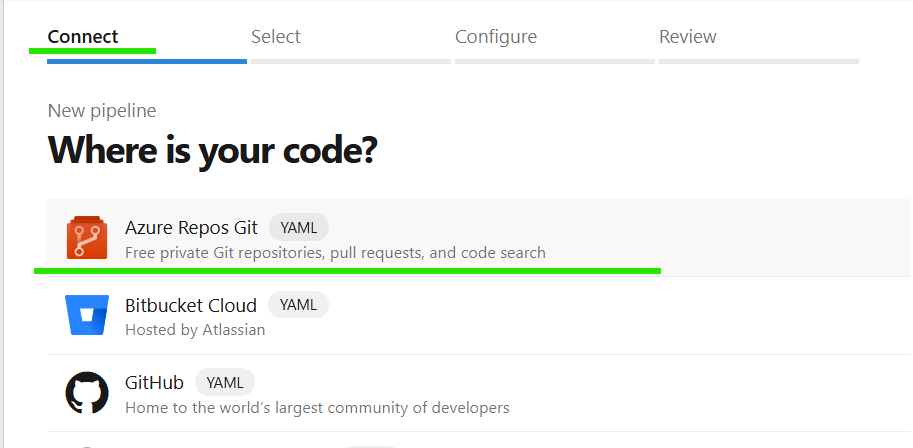 Where is your code