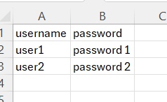 Test Data