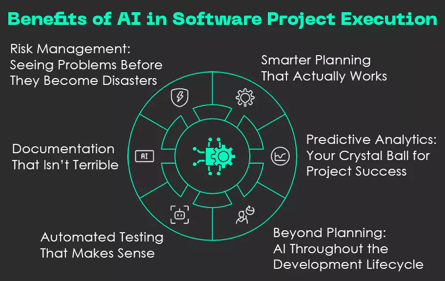Benefits of AI in Software Project Execution